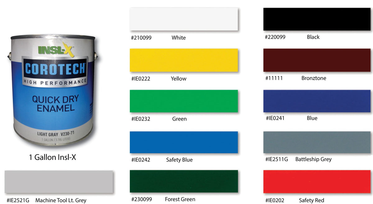 COROTECH ENAMEL WHITE