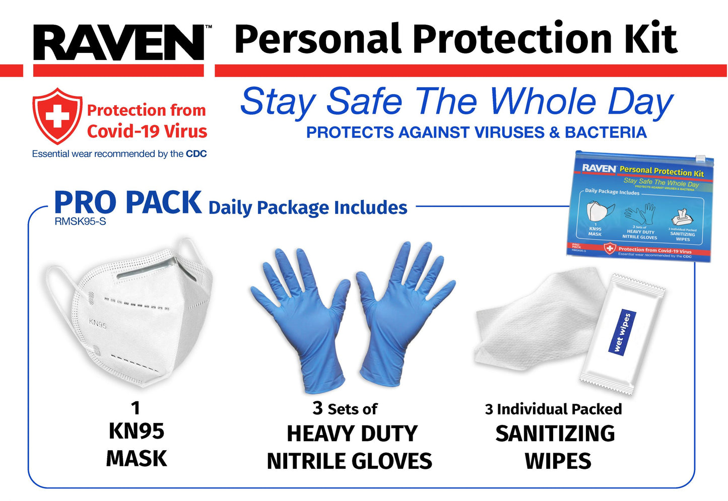 RAVEN PERSONAL PROTECTION KIT RMSK95-S